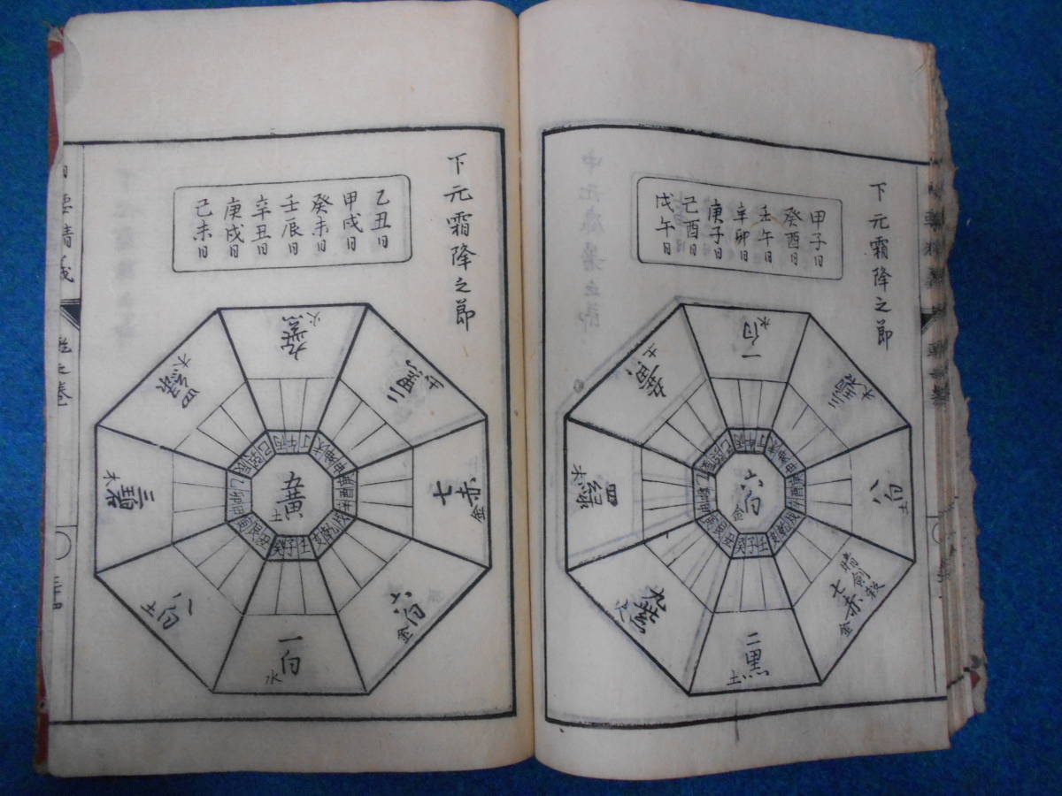 アンティーク、天文暦学書、卜占、吉凶、江戸期和本、1834年天保5年序『九星図説　日要精義大成　乾』B Planisphere, Celestial atlas_画像9