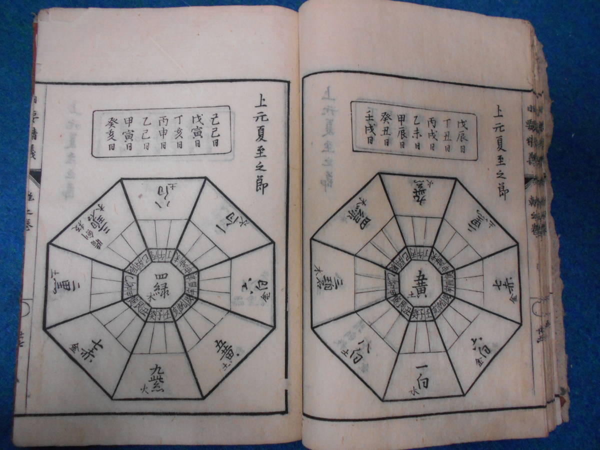 アンティーク、天文暦学書、卜占、吉凶、江戸期和本、1834年天保5年序『九星図説　日要精義大成　乾』B Planisphere, Celestial atlas_画像7