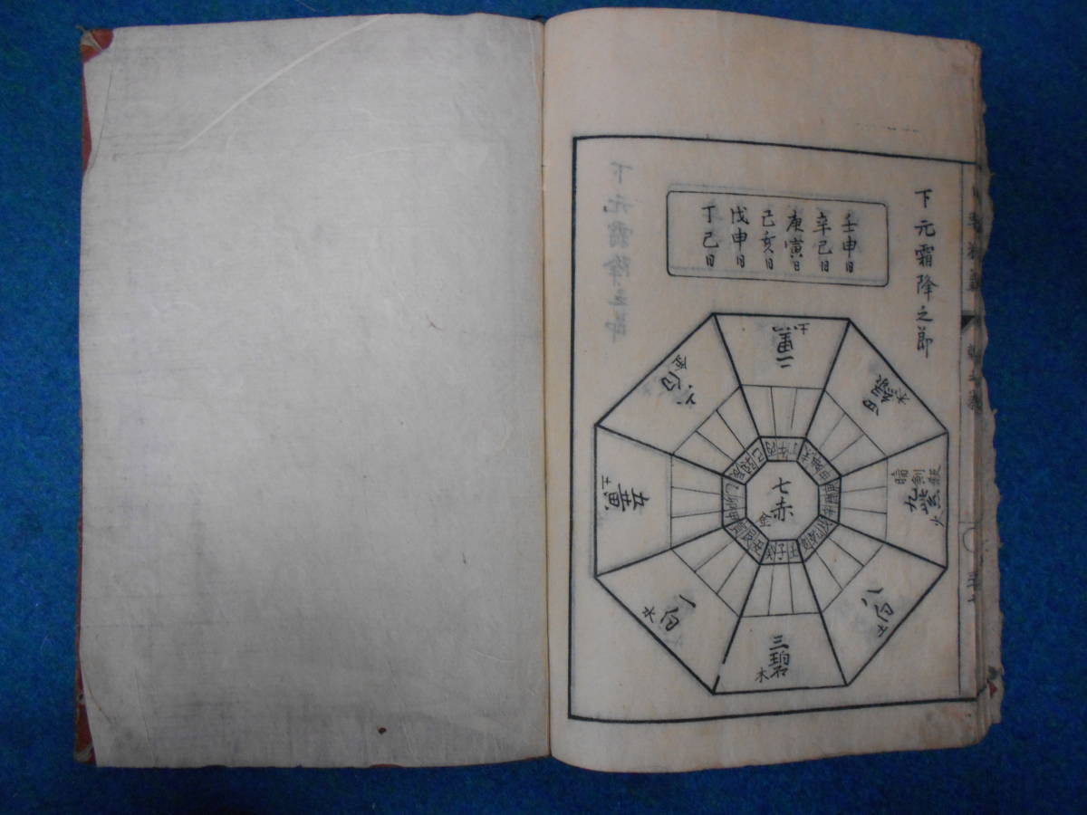 アンティーク、天文暦学書、卜占、吉凶、江戸期和本、1834年天保5年序『九星図説　日要精義大成　乾』B Planisphere, Celestial atlas_画像10