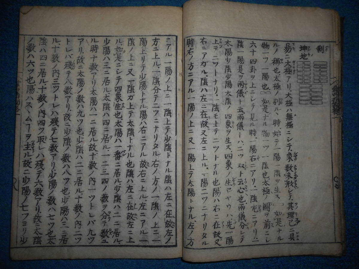 アンティーク、天文暦学書、卜占、吉凶、八卦、江戸期和本、1697年元禄10年『梅花心易掌中指南　巻1』陰陽師 Planisphere, Celestial atlas