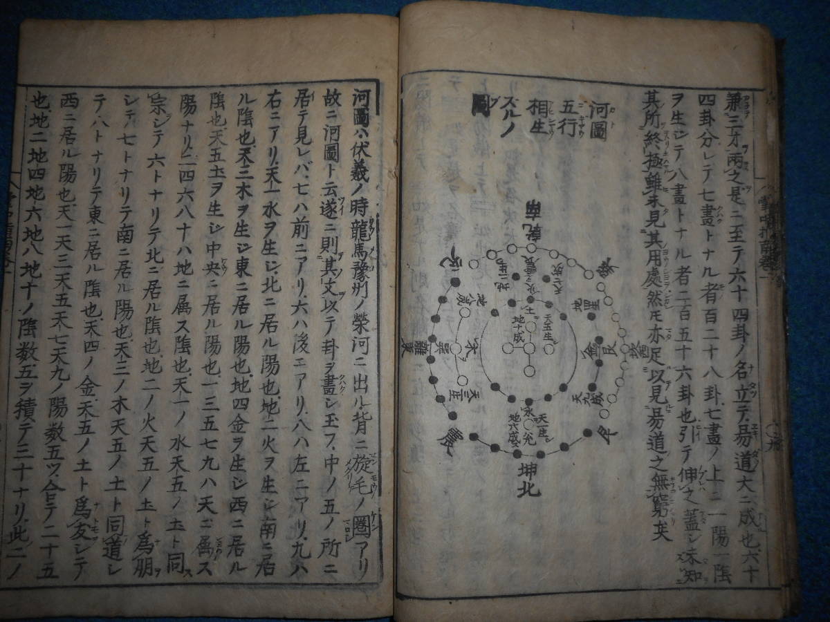 アンティーク、天文暦学書、卜占、吉凶、八卦、江戸期和本、1697年元禄10年『梅花心易掌中指南　巻1』陰陽師 Planisphere, Celestial atlas