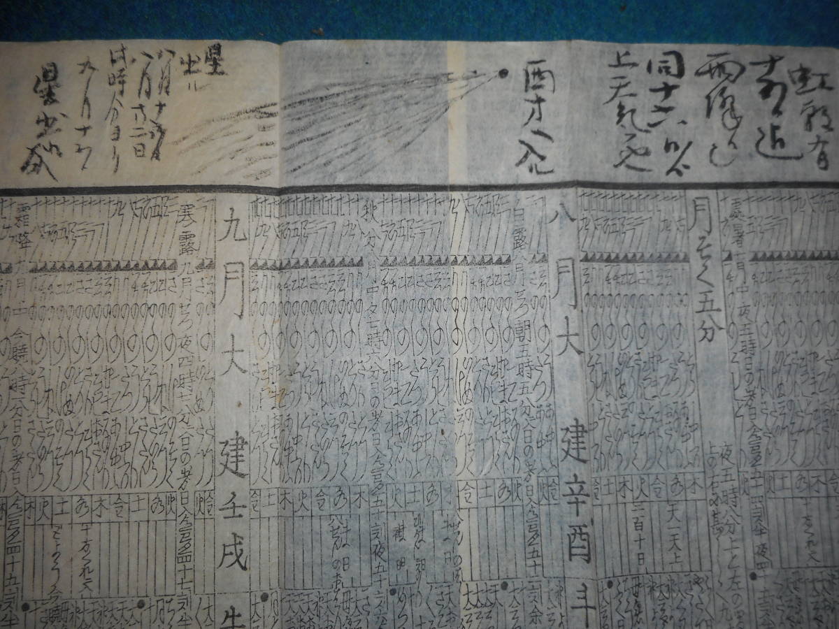 即決1858（安政5）年『伊勢暦　天保壬寅元暦　』アンティーク、天文暦学書、江戸期和本八卦卜占、陰陽師 、飛越地震、彗星、七十二候、日蝕_画像8