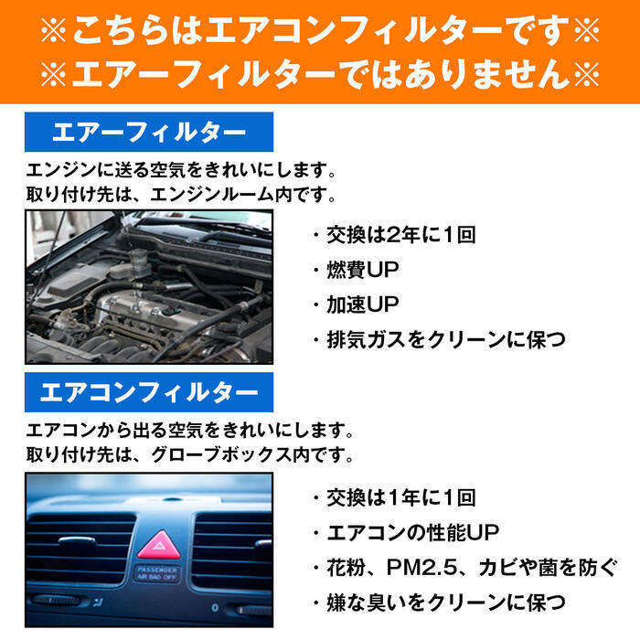 フォルクスワーゲン ゴルフ3 1H5 1E7 活性炭入り PM2.5/花粉/ホコリ エアコンフィルター クリーンエアフィルター_画像6