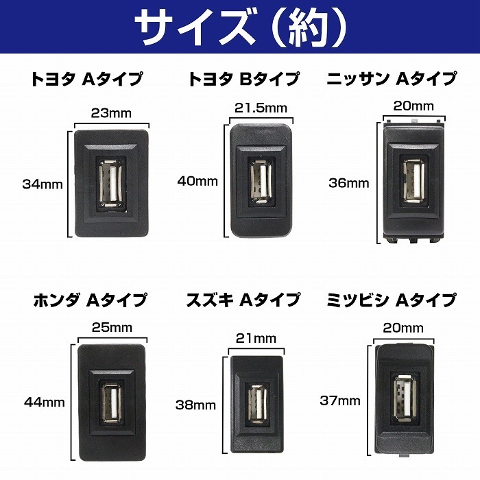 ホンダAタイプ フィット ハイブリッド GP1 H22.10～H25.9 USB接続通信パネル USB1ポート 埋め込み 増設USBケーブル 2.1A 12V_画像5