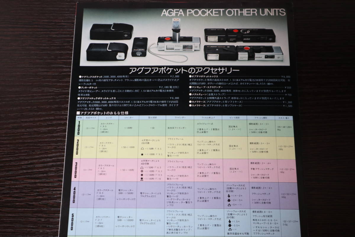 * catalog AGFA( UGG fa) pocket UGG fa matic 1000/2000/3000/6000 etc. camera 1976 year C3401
