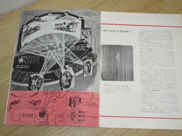 昭和30年■映画パンフレット「シネラマホリデー」OS劇場　天覧試写会が催された映画_画像3