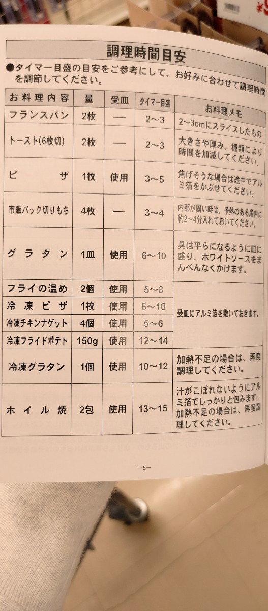 オーブントースター　お洒落なレトロ風　【新品未使用】 赤色/白色