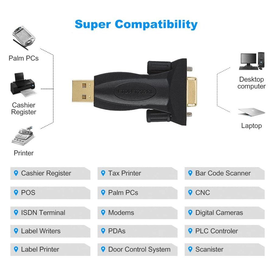 【送料無料】 RS232 DP9ピン (メス) to USB 変換アダプター_画像3