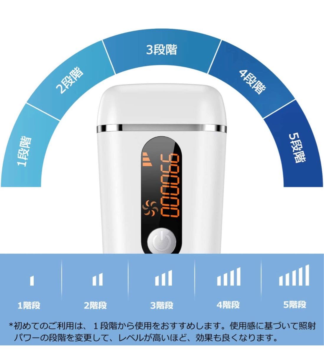 脱毛器 BESTOPE レーザー 光脱毛器 IPL技術 永久脱毛 家庭用脱毛器 99万回照射 光美容器 美機能付き