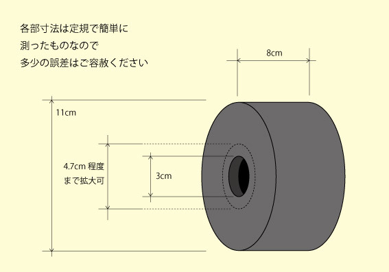 即納！英国製ラムエアRAMAIR エアクリーナー 3個セット新品!スズキフロンテ360,セルボ,2ストジムニーなど3気筒車に!パワーフィルター_画像3