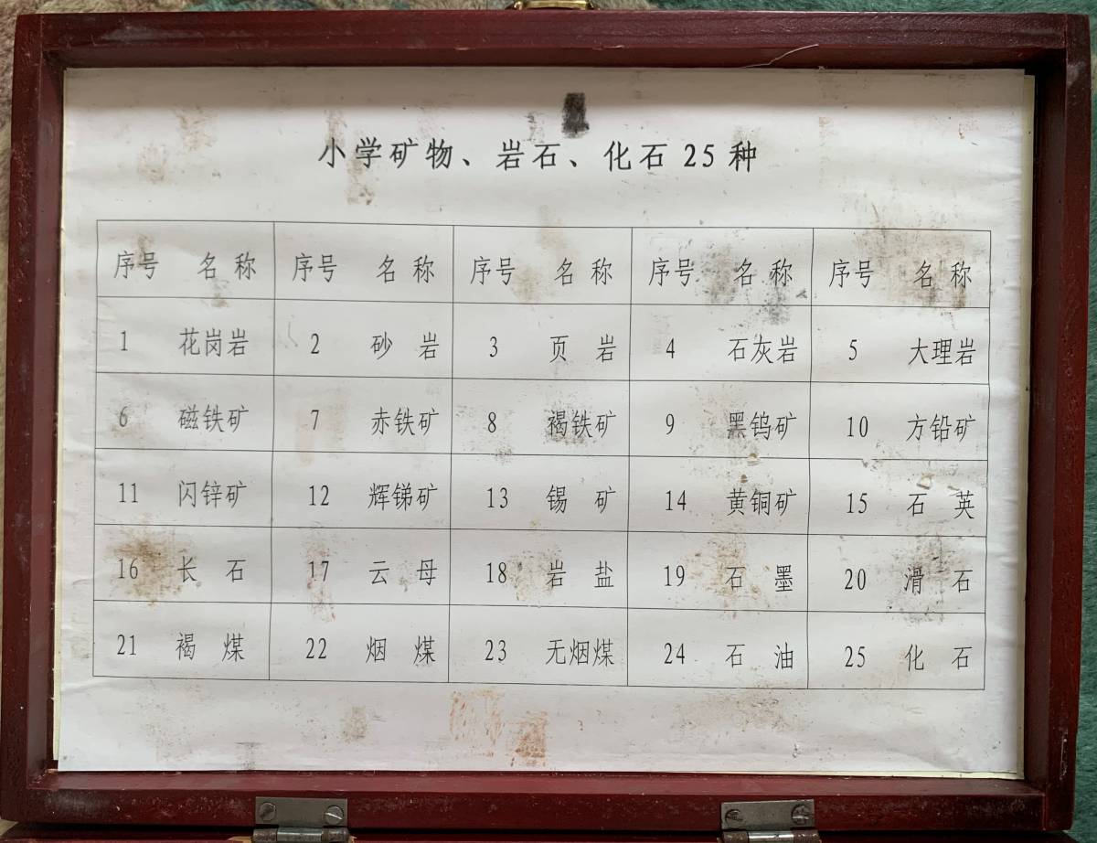 地質標本】 天然鉱物・鉱石・岩石・化石標本25種セット 木箱入り 地質標本】 天然鉱物・鉱石・岩石・化石標本25種セット 木箱入り