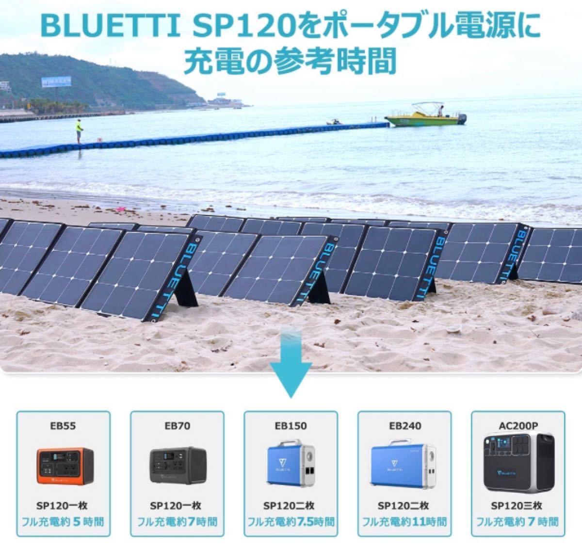 BLUETTI(ブルーティ)SP120 ソーラーパネル 120W 太陽光パネル
