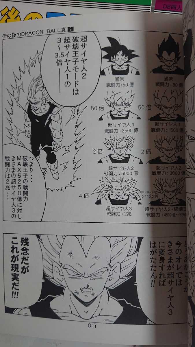 ドラゴンボール漫画全巻 1 42巻 ドラゴンボールｚ