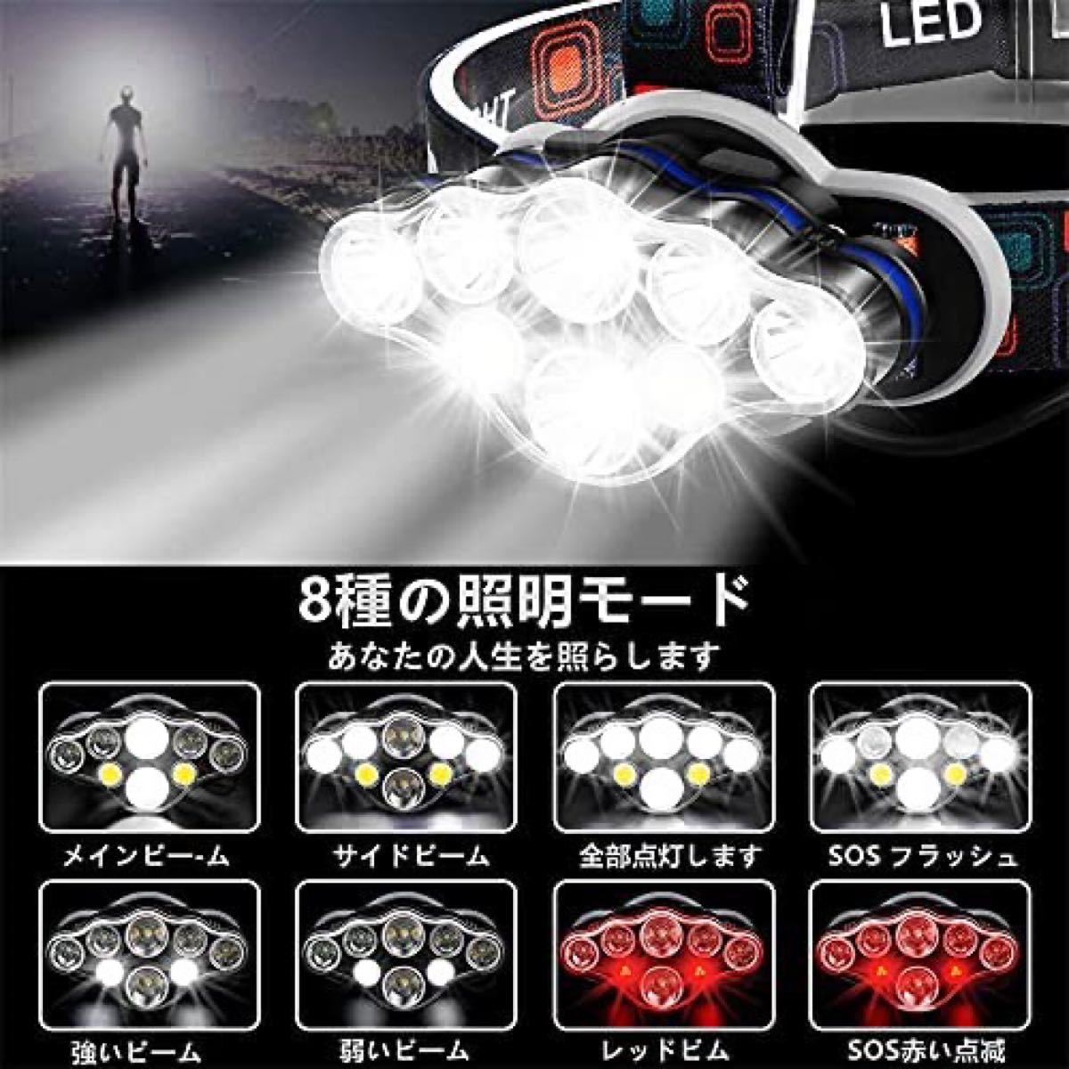 LEDヘッドランプ USB充電 ヘッドライト 8 LED 8種モード IPX5防水 角度調整可能 フォロー1000円オフ