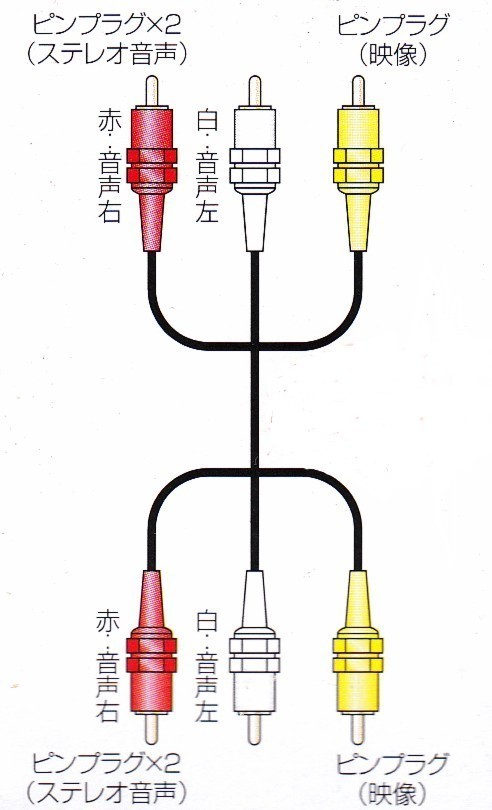 高品質ビデオコード3ｍ（3P×3P）・MXV-333_画像2