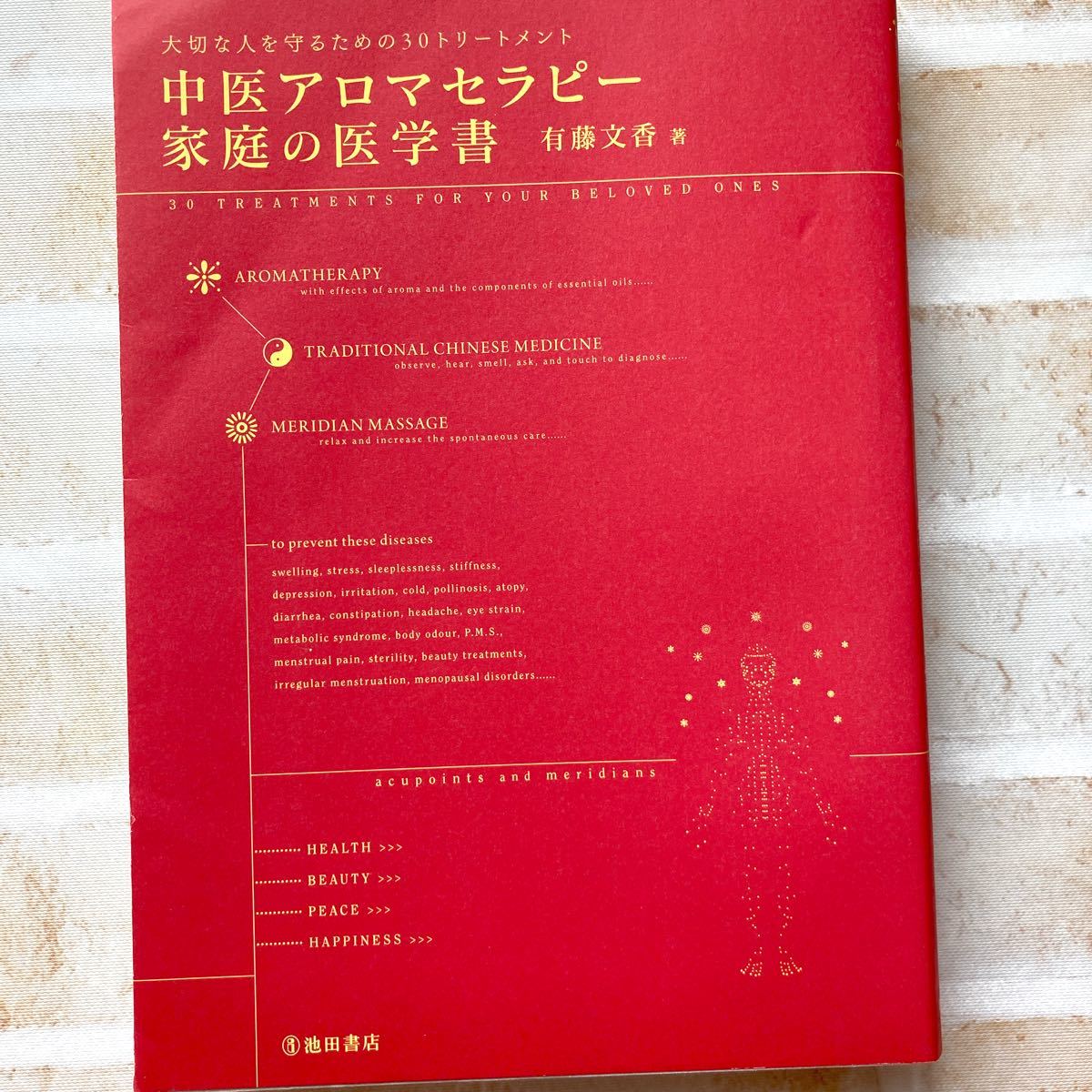 【断捨離品　本】日本語　中医アロマセラピー−家庭の医学書　本　同包値下げ割あり