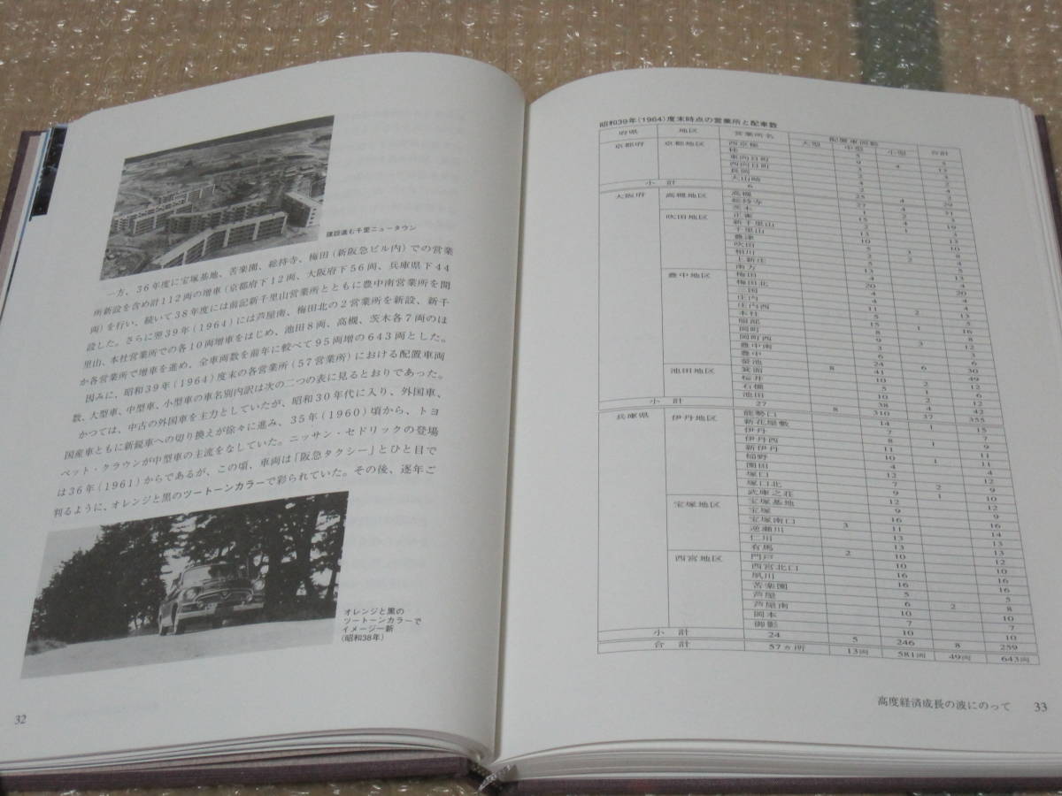 阪急タクシー 40年のあゆみ 非売品◆阪急 阪急電鉄 阪急阪神東宝グループ タクシー ハイヤー 記念誌 会社史 自動車 交通 大阪 歴史 資料_画像7