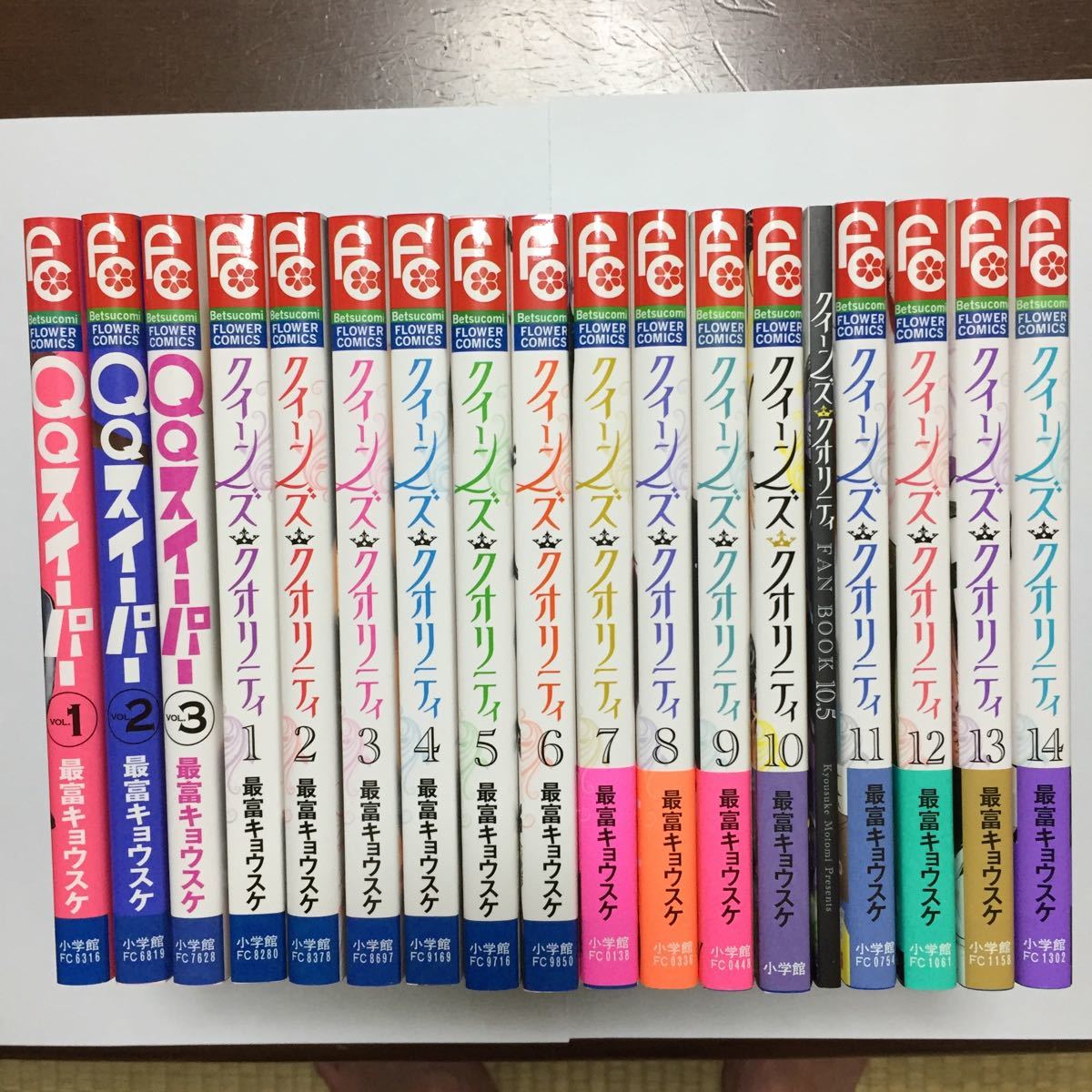 Paypayフリマ Qqスイーパー全3巻 クイーンズクオリティ The Mind Sweeper 1 14 最富キョウスケ Paypayフリマ Qqスイーパー全3巻 クイーンズクオリティ The Mind Sweeper 1 14 最富キョウスケ