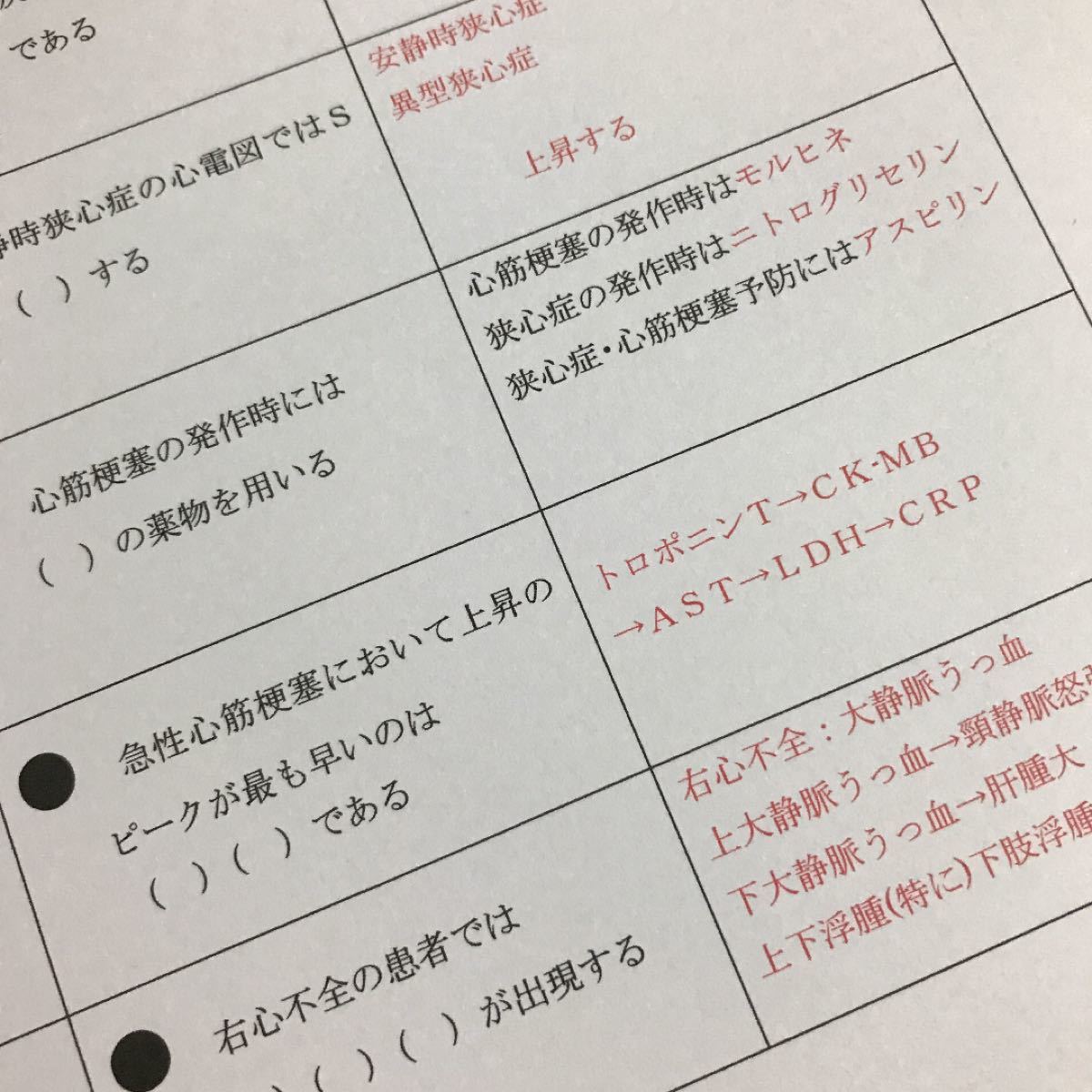 【看護学生】絶対合格重要部分厳選300問＋α 暗記カード【単語帳】看護師国家試験