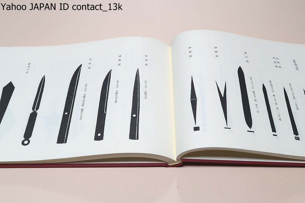 図解・手裏剣術/藤田西湖/本書は武術のうち擲武術特に手裏剣術に関する一切の事を初伝より奥伝印可まで図解説述したものであるの画像8