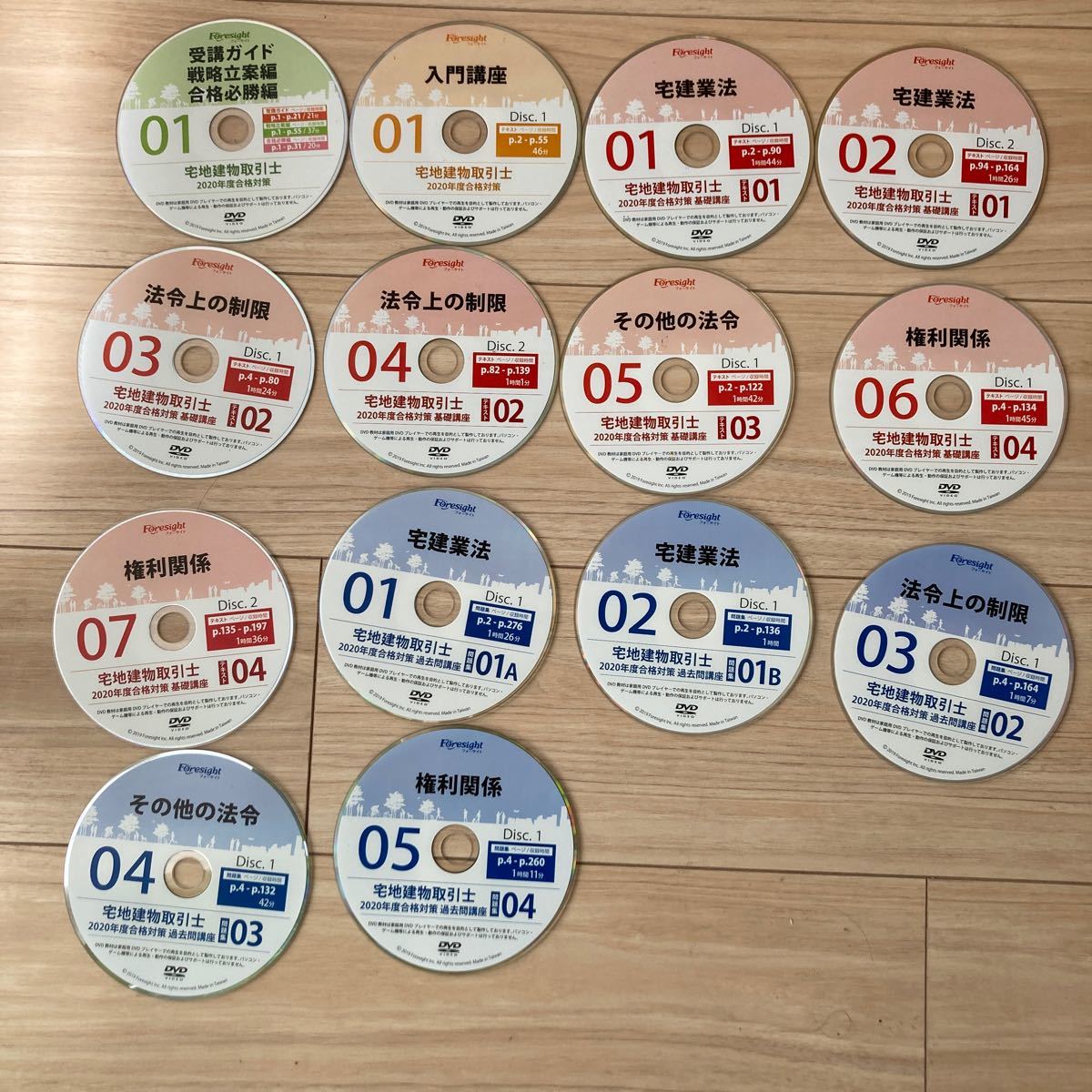 フォーサイト 宅建 DVD 講座 宅地建物取引士 Foresight 2020年|Yahoo