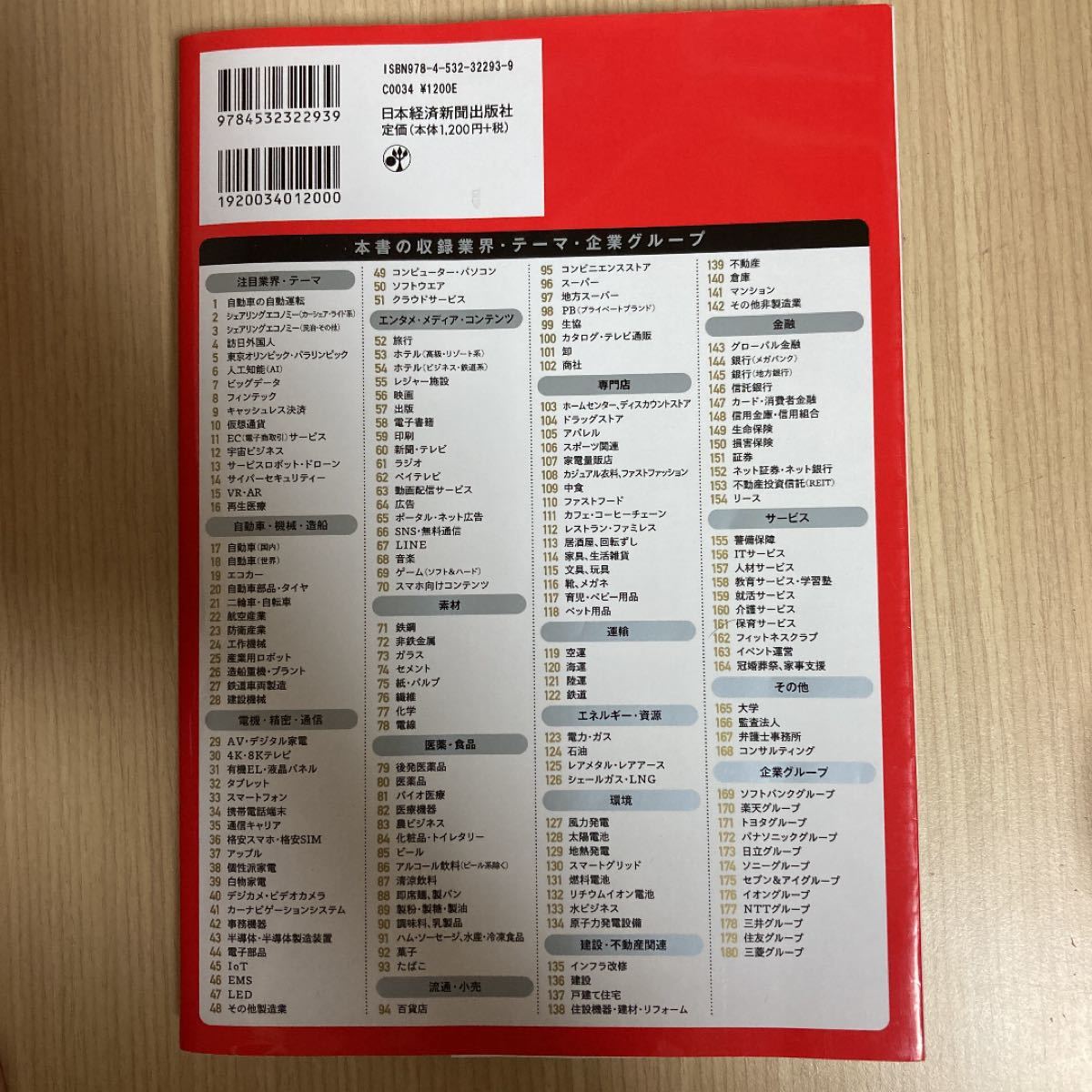 日経業界地図 2020年版/日本経済新聞社