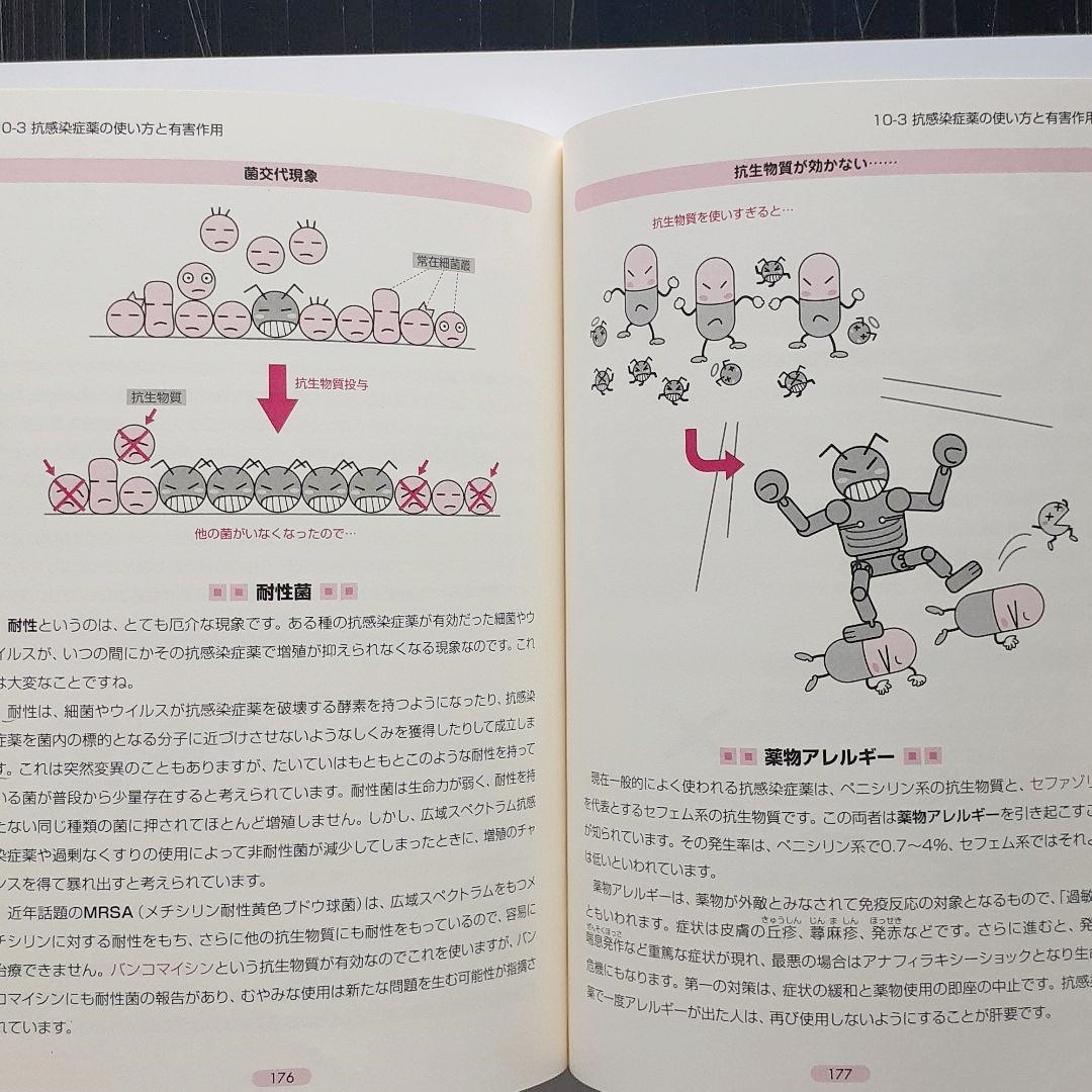 よくわかる薬理学の基本としくみ