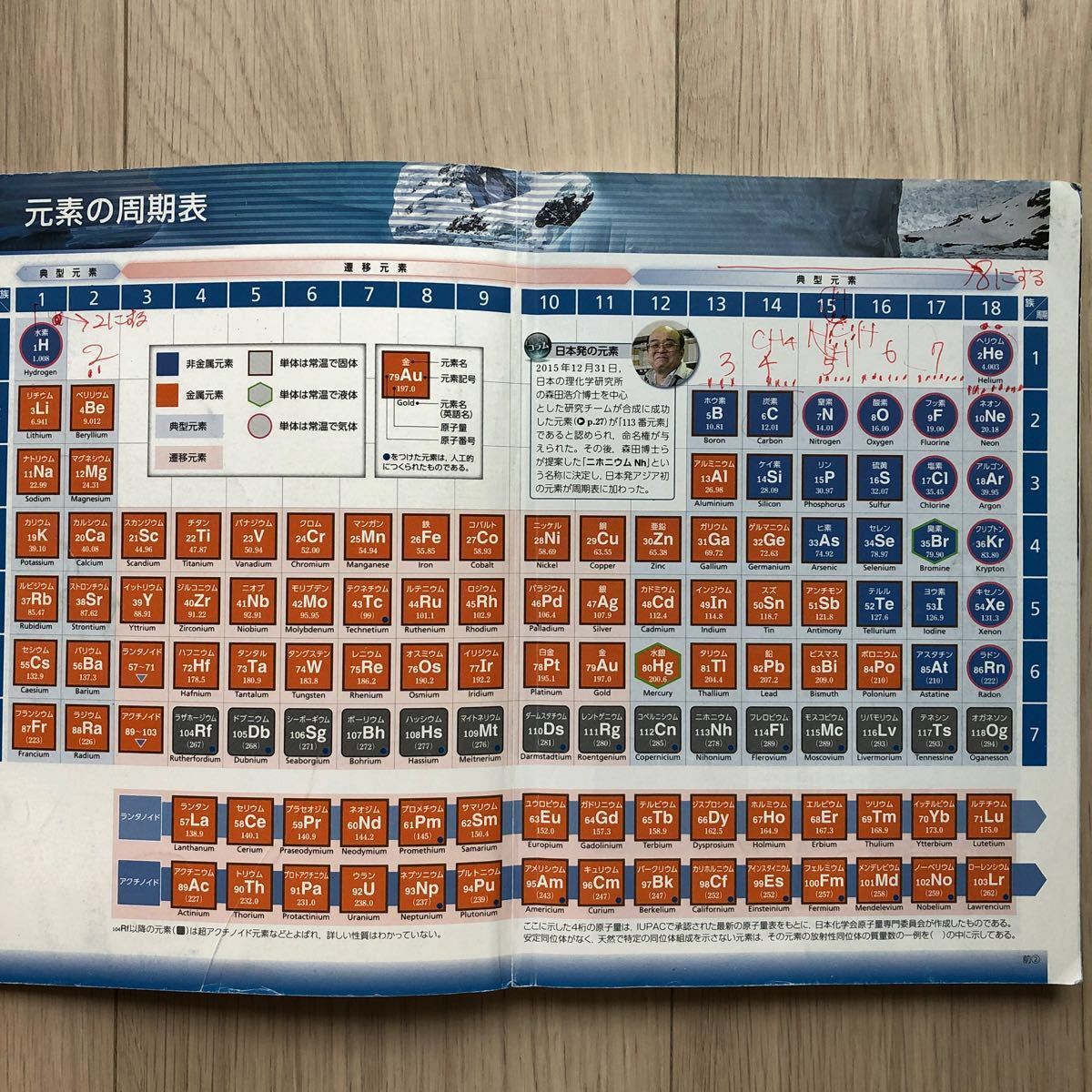 改訂版 化学基礎 文部科学省検定済教科書 104 数研 化基 319 改訂版 化学基礎 文部科学省検定済教科書 104 数研 化基 319