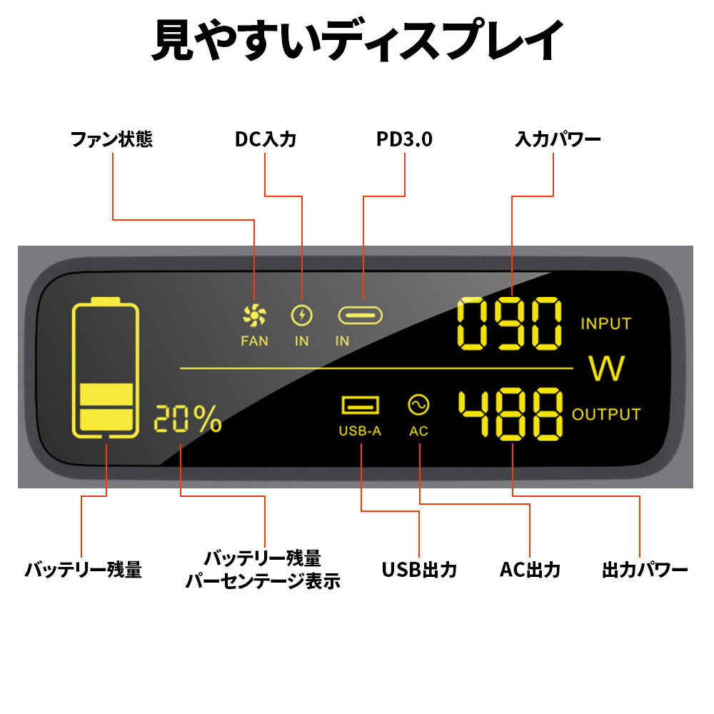  high capacity portable power supply generator 540WH 150000mAh AC100V/500W/ original sinusoidal wave QC3.0/18W PD3.0/100W LED light attaching PSE conform 1 year guarantee 