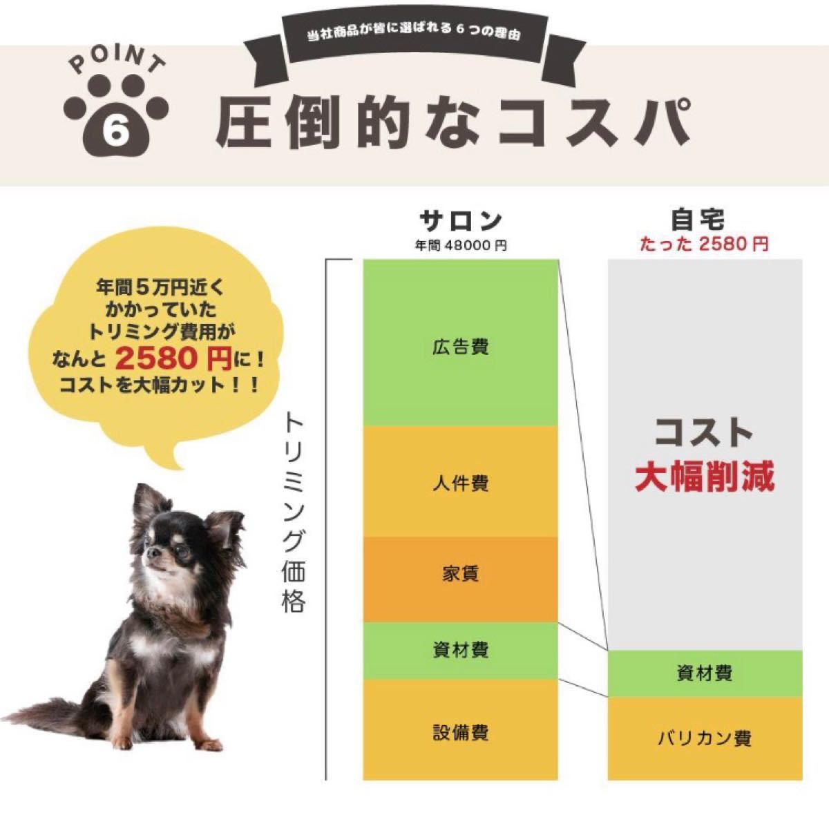 ペット用バリカン ペットクリッパー 犬用 猫用 トリミング 新品