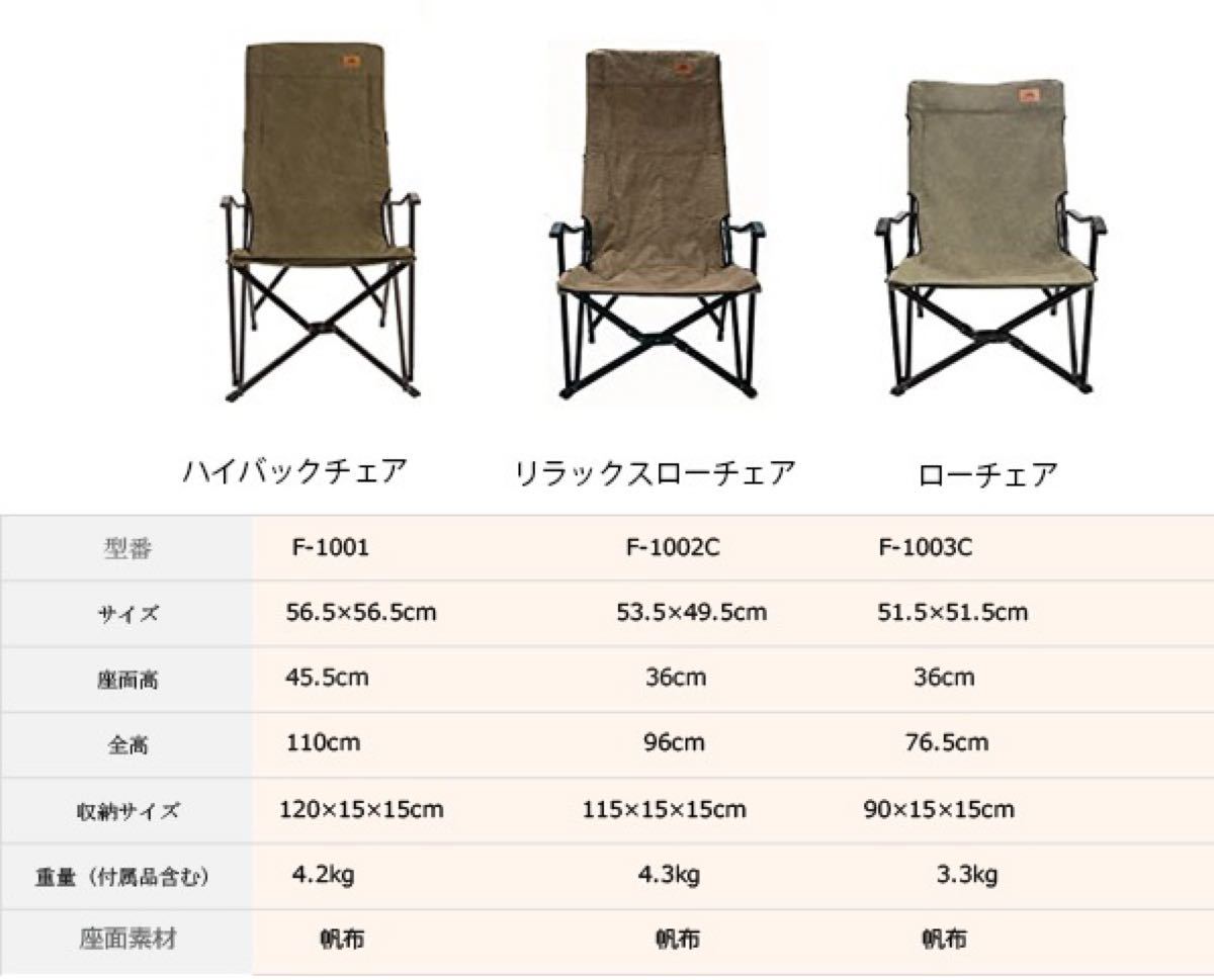 キャンピングムーン CAMPING MOON リラックスコットンローチェア 焚き火チェア F-1002C-BK デニムブラック