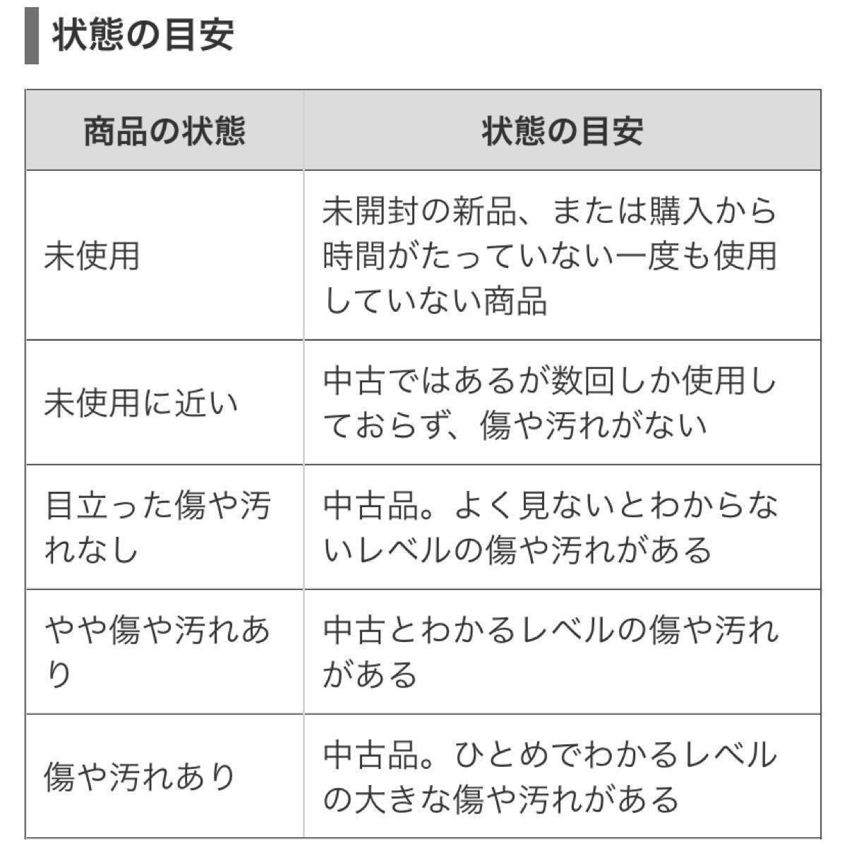 ☆ 鬼滅の刃 善逸 鱗文様 生地 切れ端 