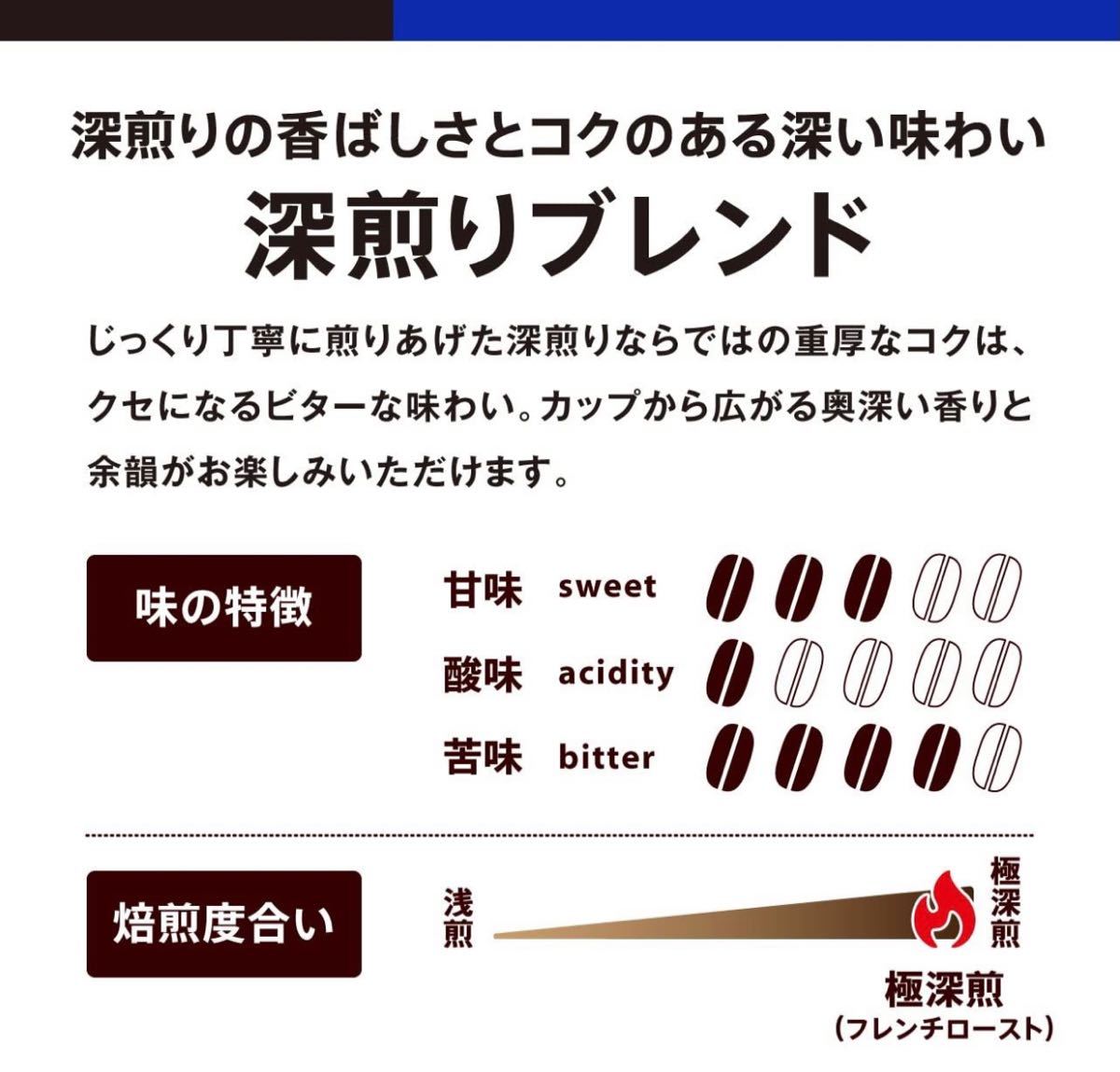 5%オフ週末クーポン 開催時対象商品 ドトール ドリップパック深煎りブレンド 1箱（100袋入）ドトールコーヒー