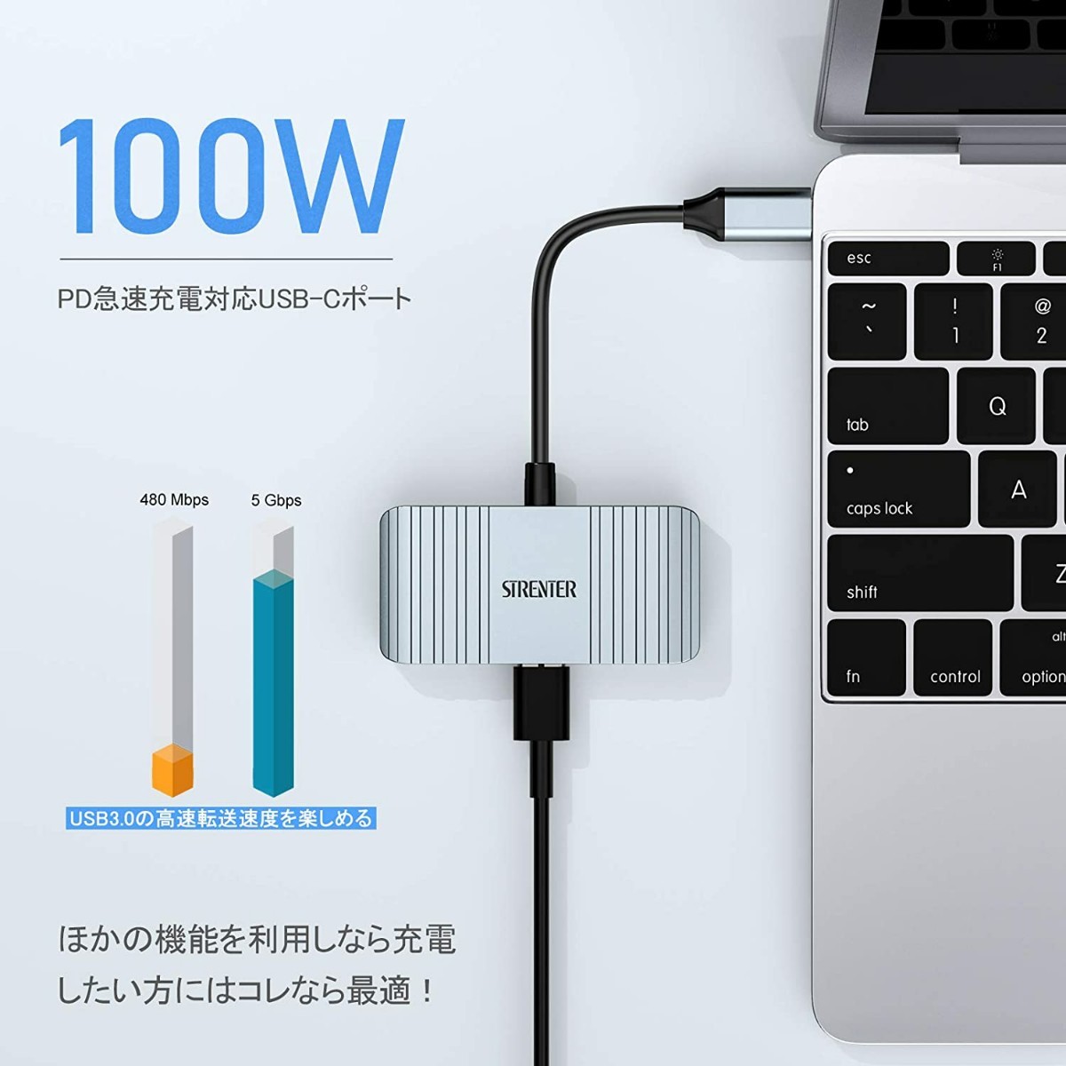 新品 USB Type C HDMI 変換 アダプタ  3-IN-1 4K HDMIポート USB 3.0超高速ポート