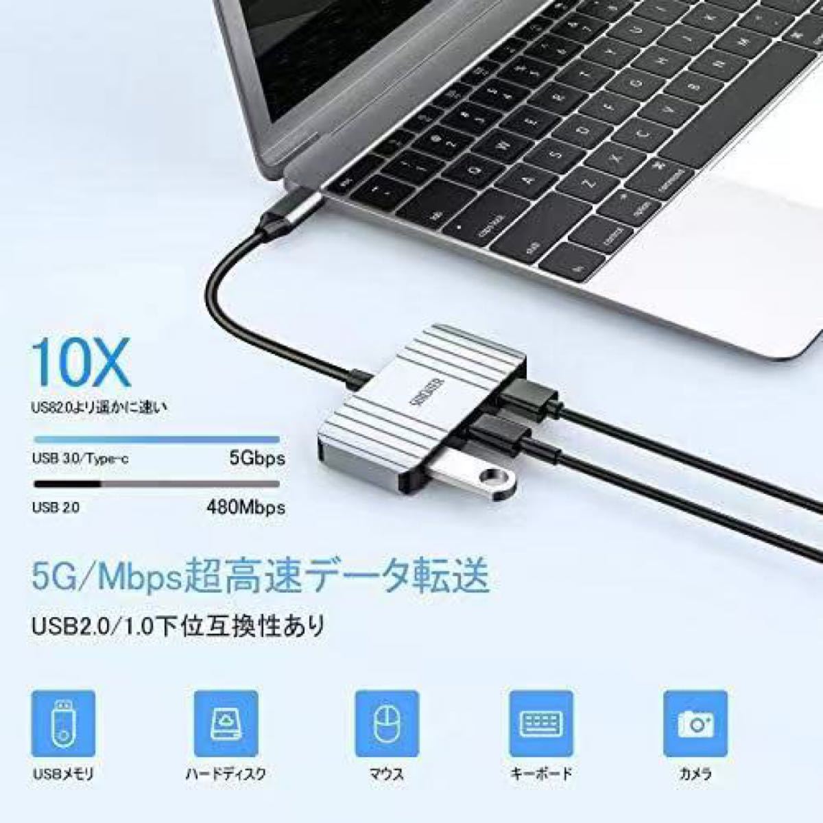 新品 USB Type C HDMI 変換 アダプタ 3-IN-1