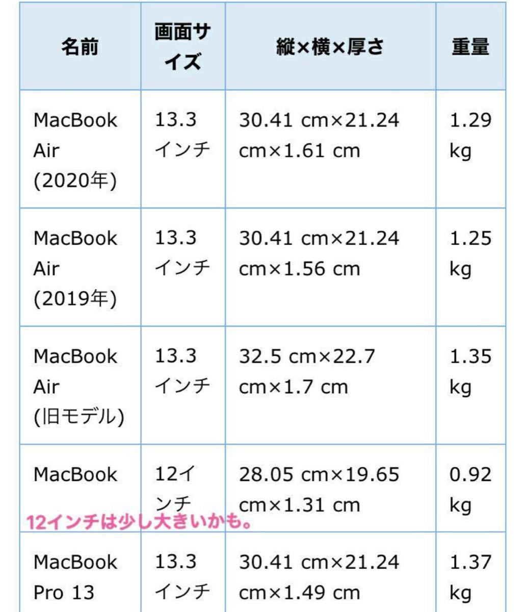ゼロショック　エレコム高級低反発MacBook13インチ専用高級ケース　値下げ交渉不可