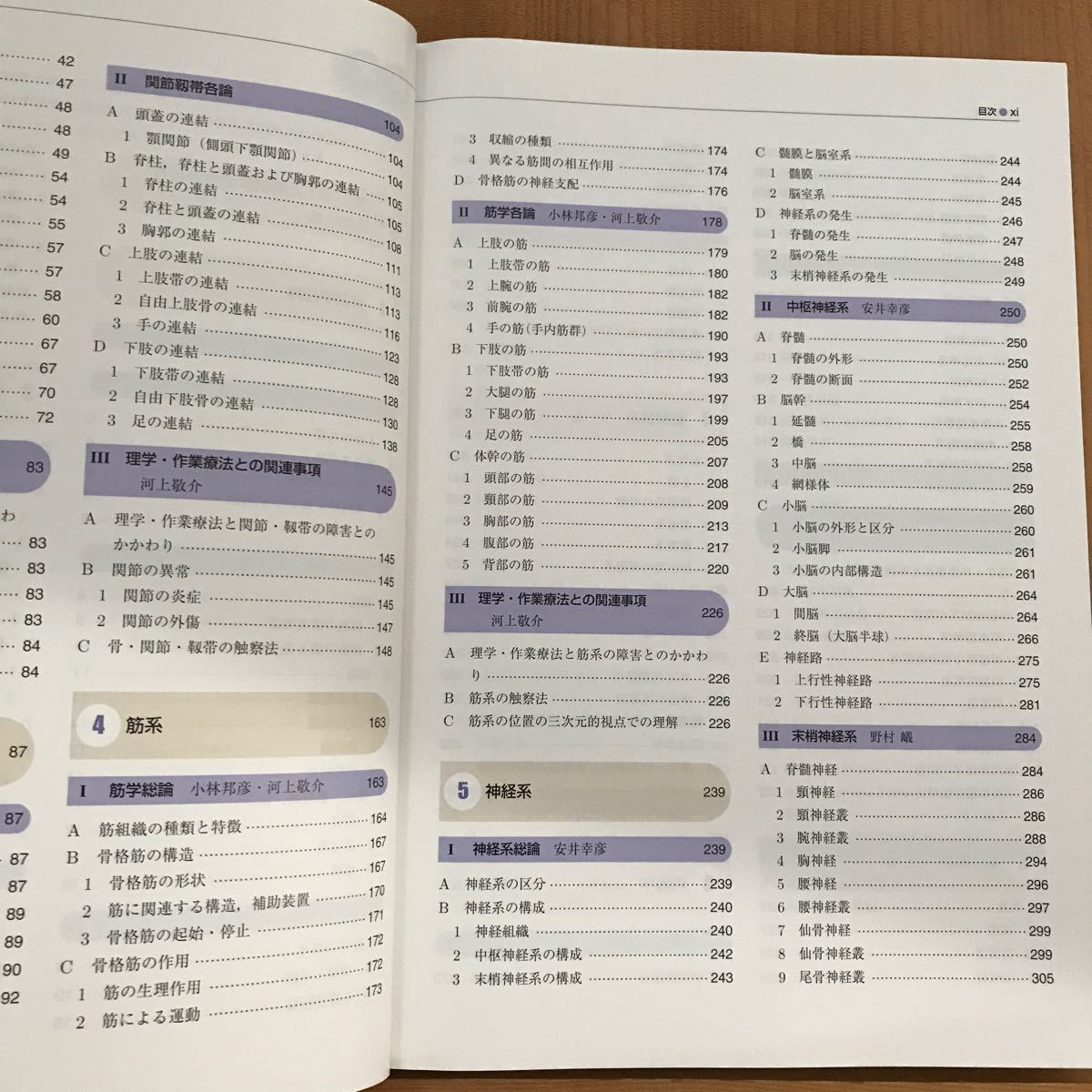 標準理学療法学作業療法学 専門基礎分野 解剖学 第４版 ＳＴＡＮＤＡＲＤ ＴＥＸＴＢＯＯＫ ＰＴ ＯＴ／野村嶬 (著者)