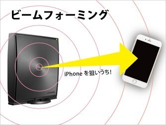 IO DATA WN-DX1200GR Wi-Fiルーター【HW06】