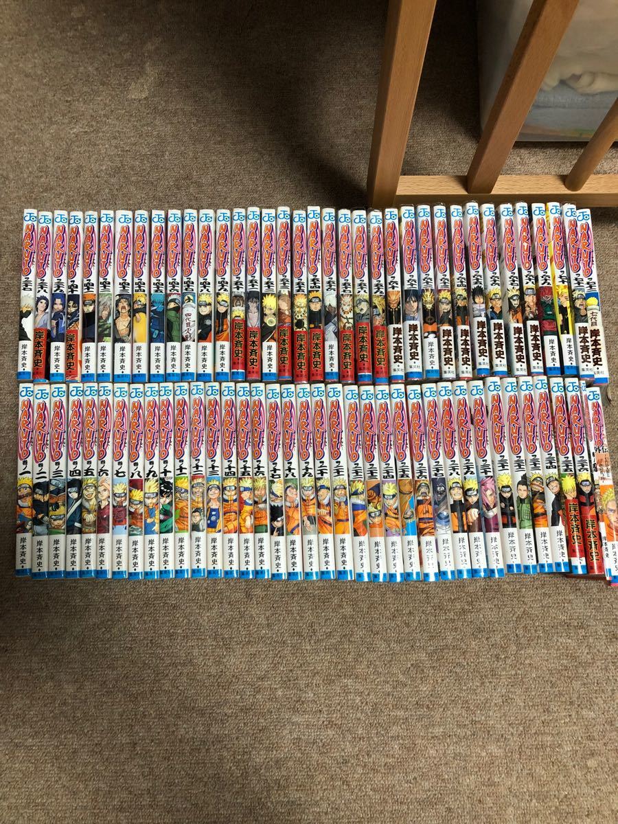 初回特典付 Naruto 全巻 外伝 最高の Www Eatforhealth Gr 初回特典付 Naruto 全巻 外伝 最高の Www Eatforhealth Gr