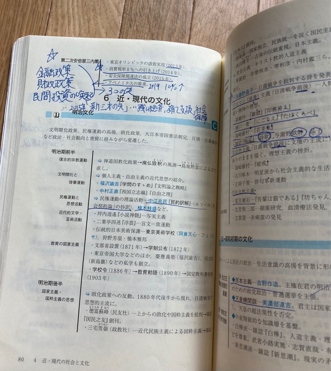 オープンセサミシリーズ公務員国家公務員地方初級2日本史･世界史･地理･思想2020年度