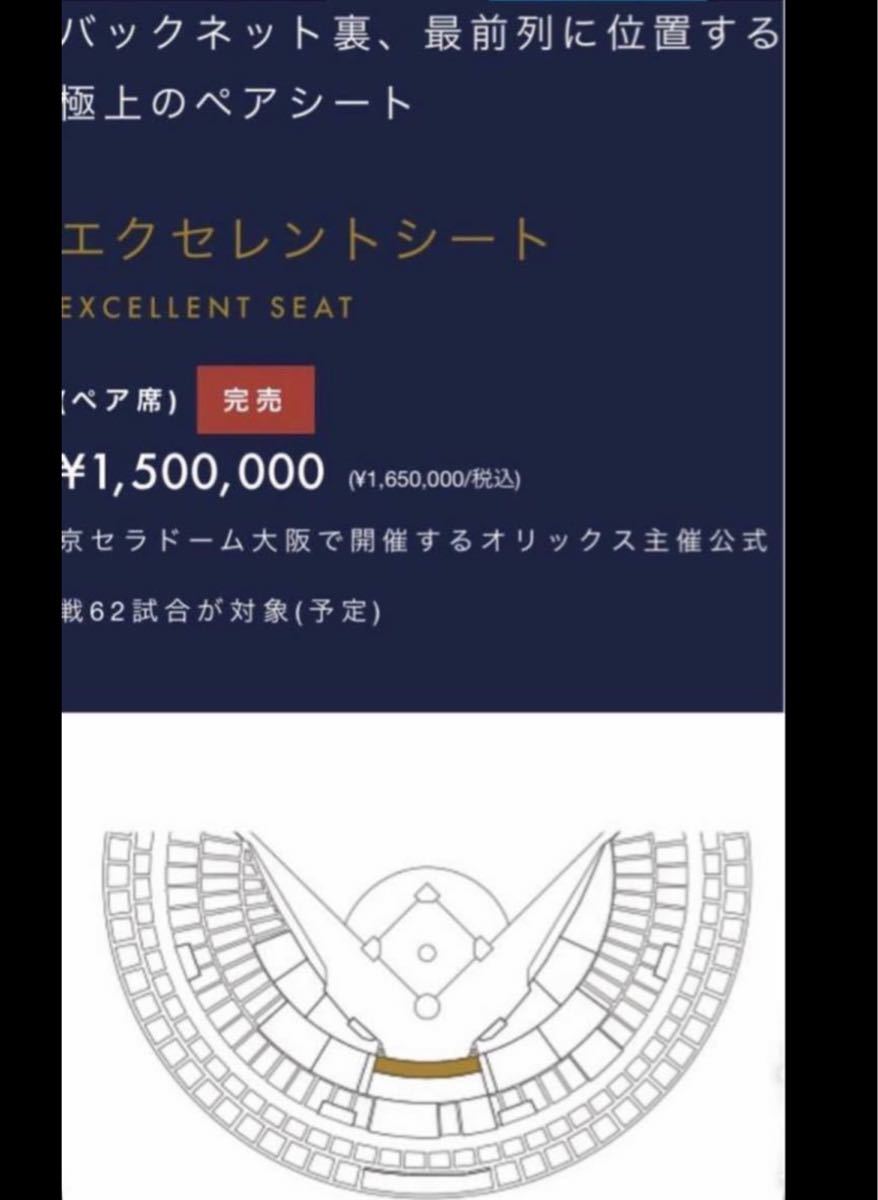 せんのでご 京セラドーム by neco|ラクマ 駐車券10枚の通販 チケット