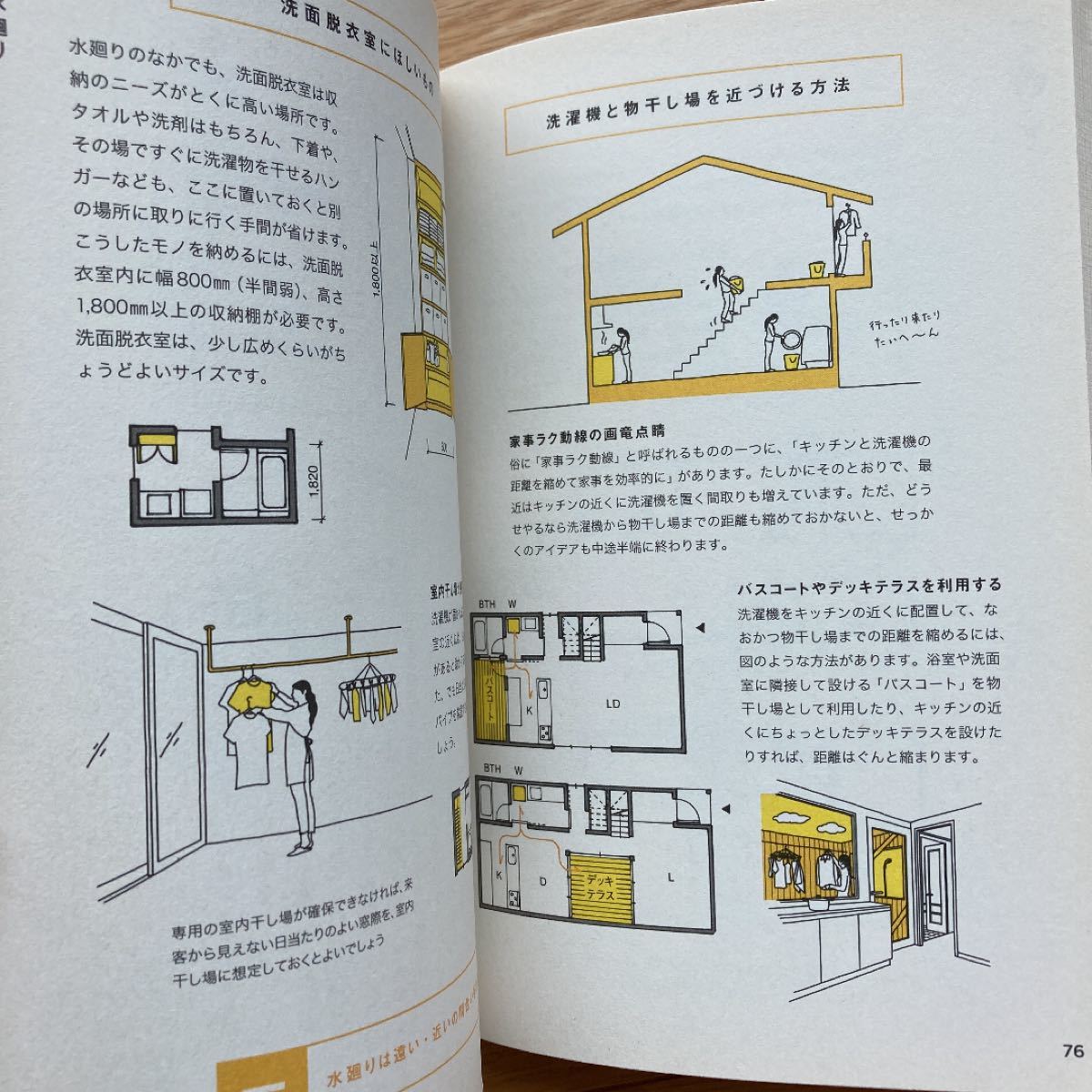Paypayフリマ 間取りの方程式 住まいの思考図鑑 Paypayフリマ 間取りの方程式 住まいの思考図鑑
