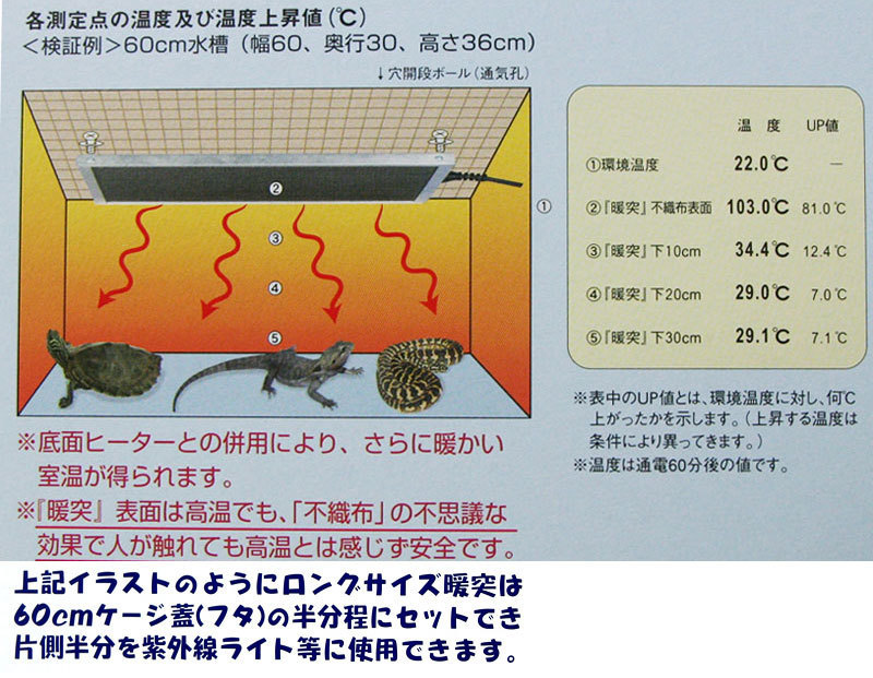 みどり商会　暖突(だんとつ)　ロングサイズ　輻射型遠赤外線上部用ヒーター　爬虫類・両生類用_画像2