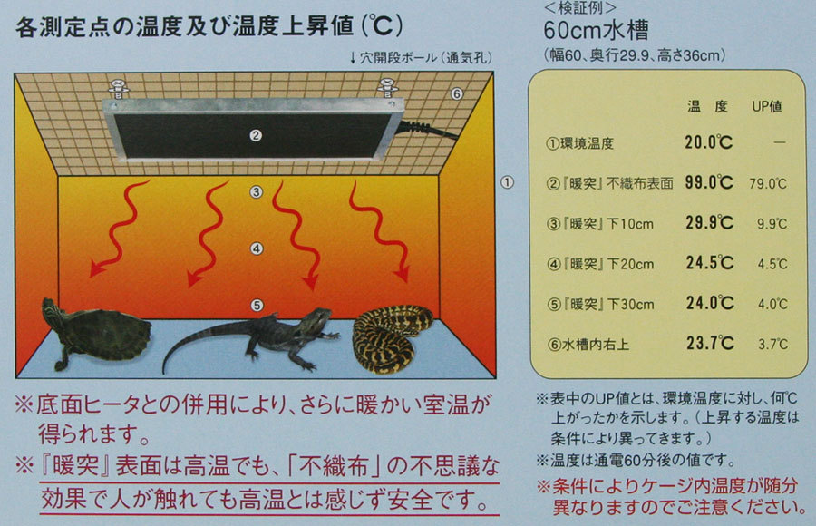 みどり商会　暖突(だんとつ)　Ｍ　輻射型遠赤外線上部用ヒーター　爬虫類・両生類用_画像2