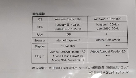 JADE HYBRID　(DAA-FR4型)　サービスマニュアル(2015-02) + 電子配線図(2015)　計2枚　ジェイドハイブリッド　未開封品　№A101_画像6