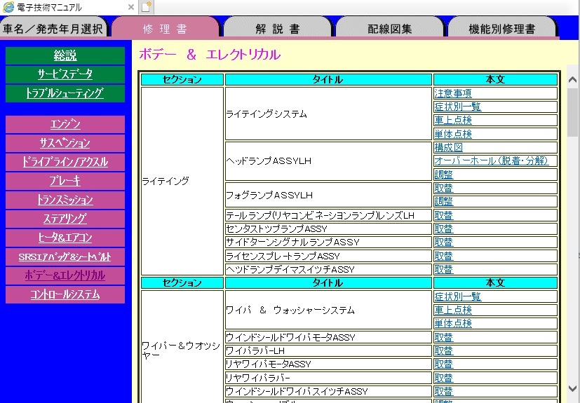 スパシオ　(NZE121N系, ZZE12#N系)　電子技術マニュアル　2002.8　開封品　簡易動作確認済　修理書　配線図集　SPACIO　管理№70303_修理書メニュー