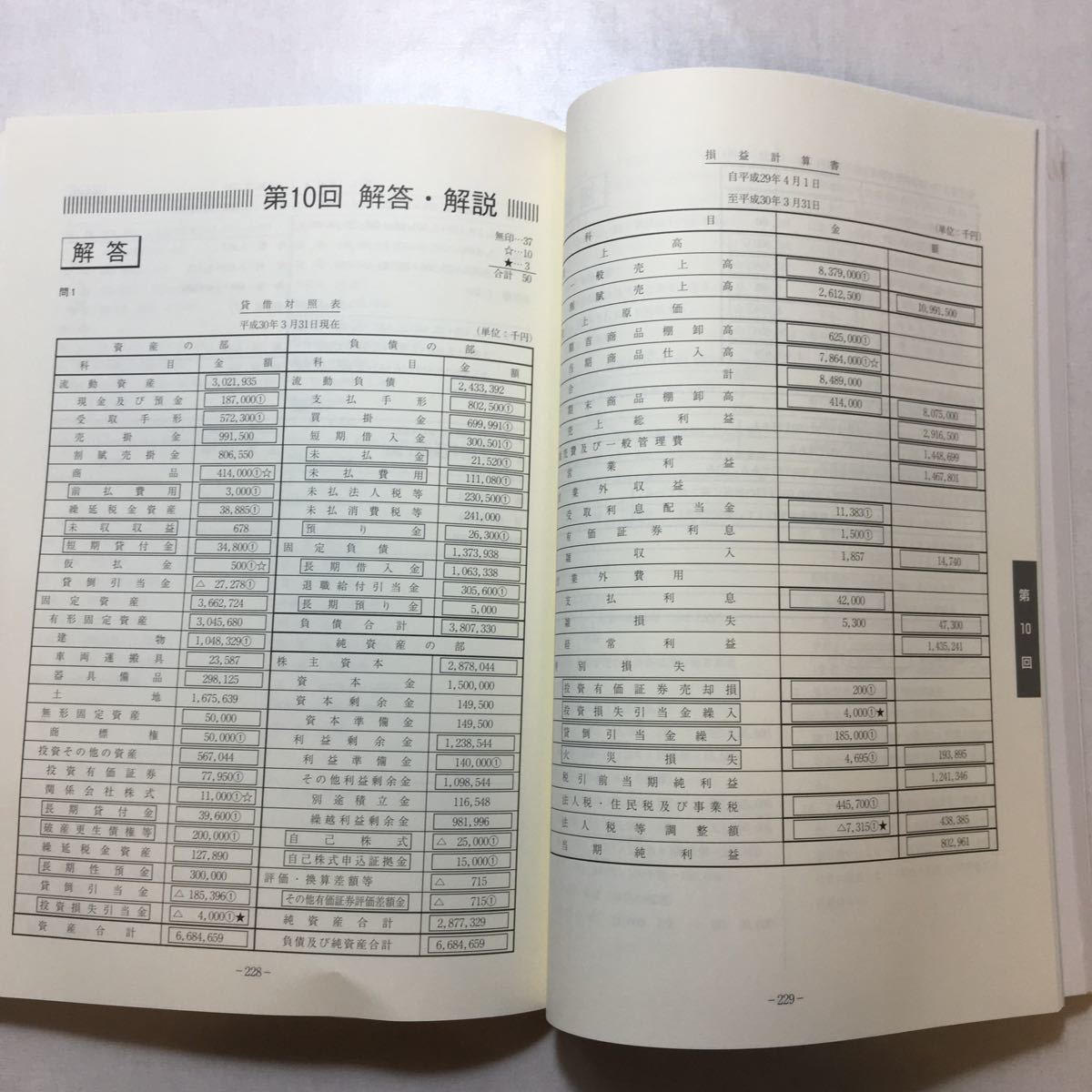 zaa-245o♪2018年 税理士試験受験対策シリーズ 財務諸表論 総合計算問題集 応用編 大型本 2017/8/20 資格の大原 税理士講座 (著)