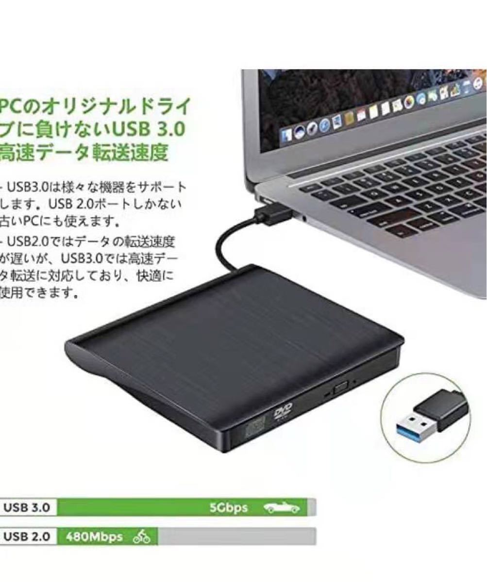 DVDドライブ USB3.0（2.0） 付け 