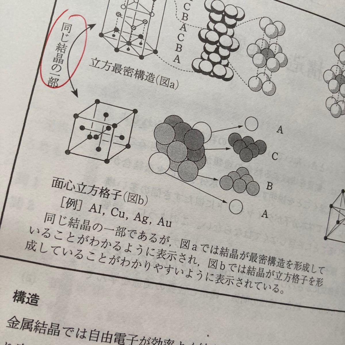 駿台 2019化学S Part1 前期/後期&伊達プリ|Yahoo!フリマ(旧 駿台 2019化学S Part1 前期/後期&伊達プリ|Yahoo!フリマ(旧