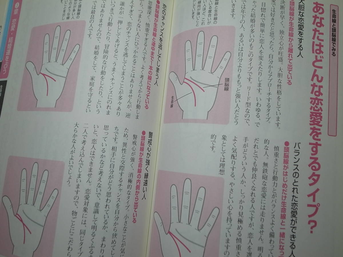 * want to know ... immediately understand new * palm reading introduction chie*e Rena : work *